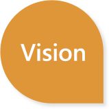 Vision